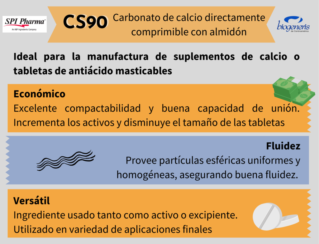 Carbonato de Calcio Comprimible - Biogeneris, S.A.